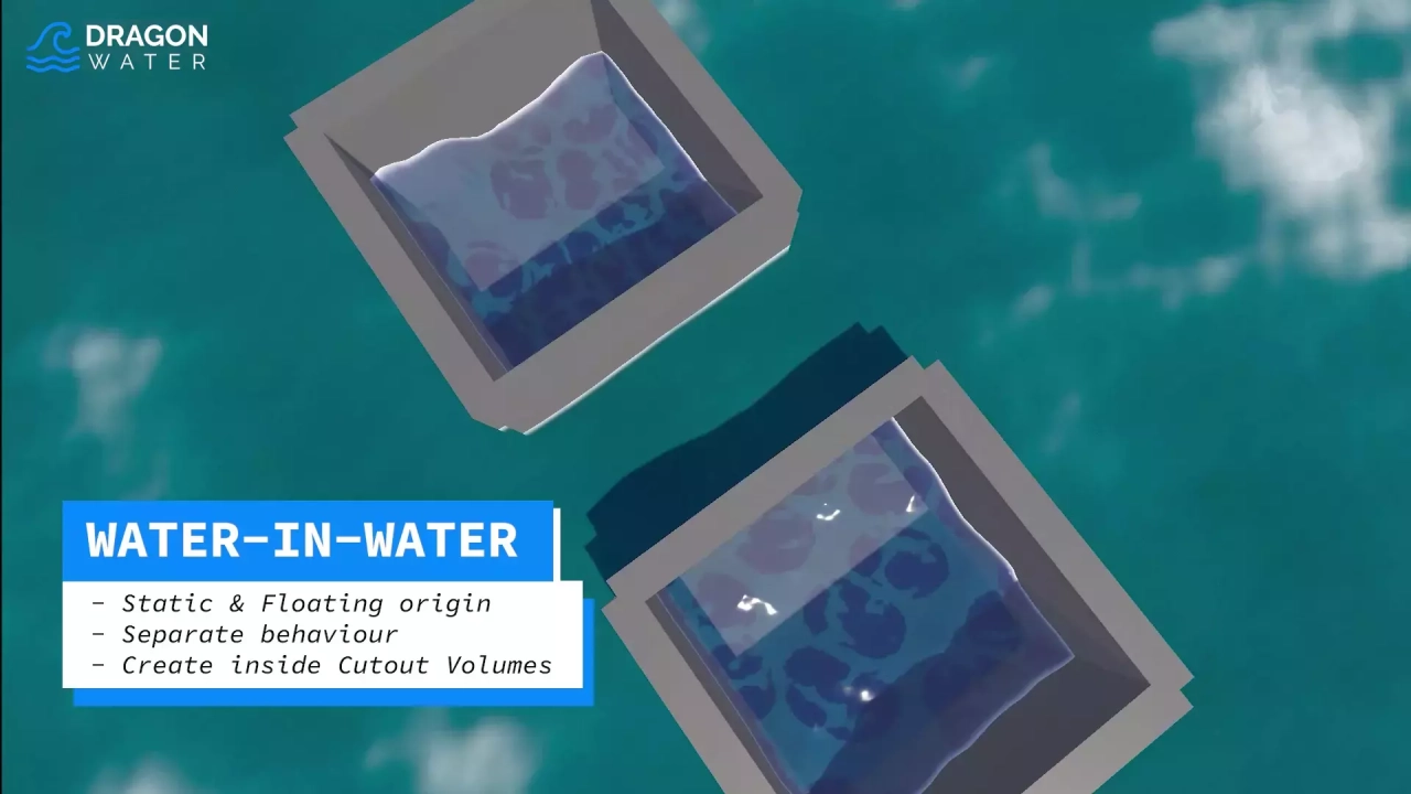 Screenshot #3 - Dragon Water URP