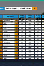 Screenshot #7 - Tennis Elbow Manager 2