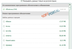 Screenshot #4 - 2ГИС (2gis) 3.16.3.0 на Windows