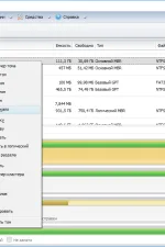 Screenshot #1 - Acronis Disk Director v12.5.163 + ключ (русская версия)