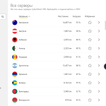 Screenshot #2 - CyberGhost VPN