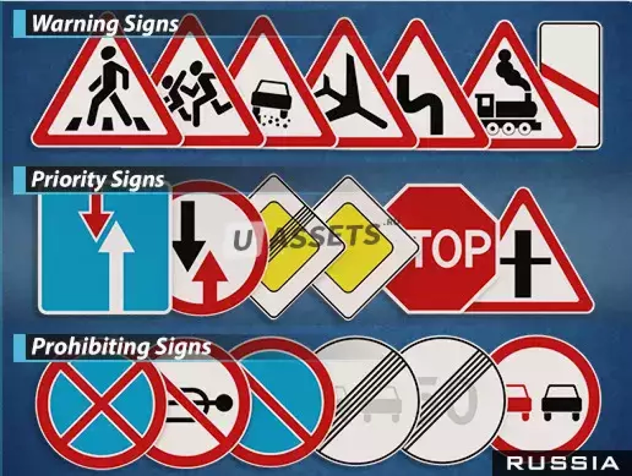 Screenshot #1 - Road Signs Pack 1 (Russian)