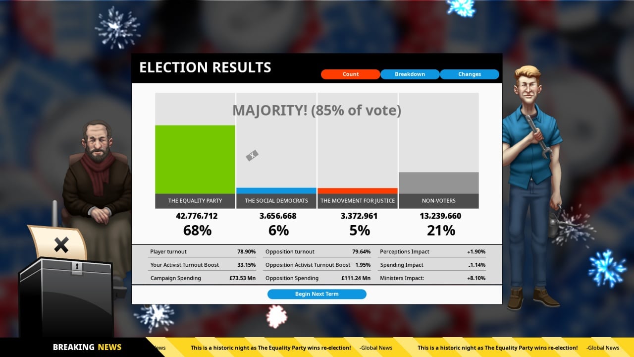 Screenshot #10 - Democracy 4
