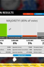 Screenshot #10 - Democracy 4