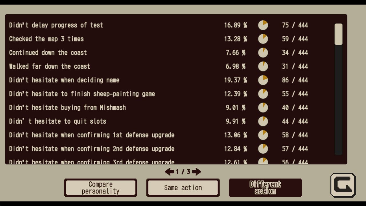 Screenshot #10 - Refind Self: The Personality Test Game