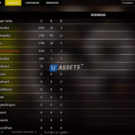 Screenshot #1 - MFPS Ulogin