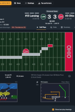 Screenshot #1 - Football Coach: College Dynasty