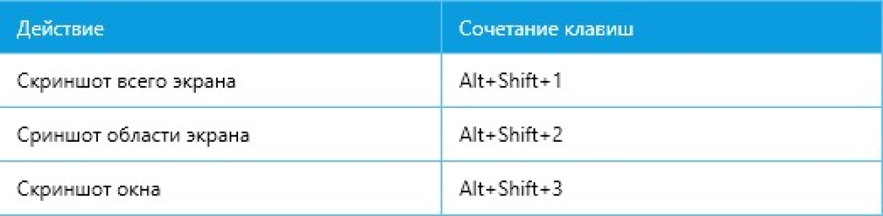 Screenshot #3 - Скриншотер ScreenShooter v2.3.0