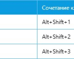 Screenshot #3 - Скриншотер ScreenShooter v2.3.0