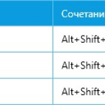 Screenshot #3 - Скриншотер ScreenShooter v2.3.0