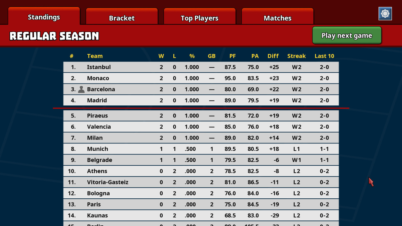 Screenshot #4 - Clutchtime: Basketball Deckbuilder