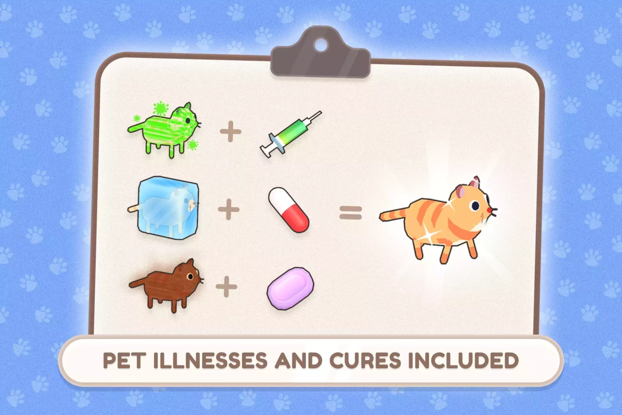 Screenshot #2 - Pet Doctor | Template + Editor