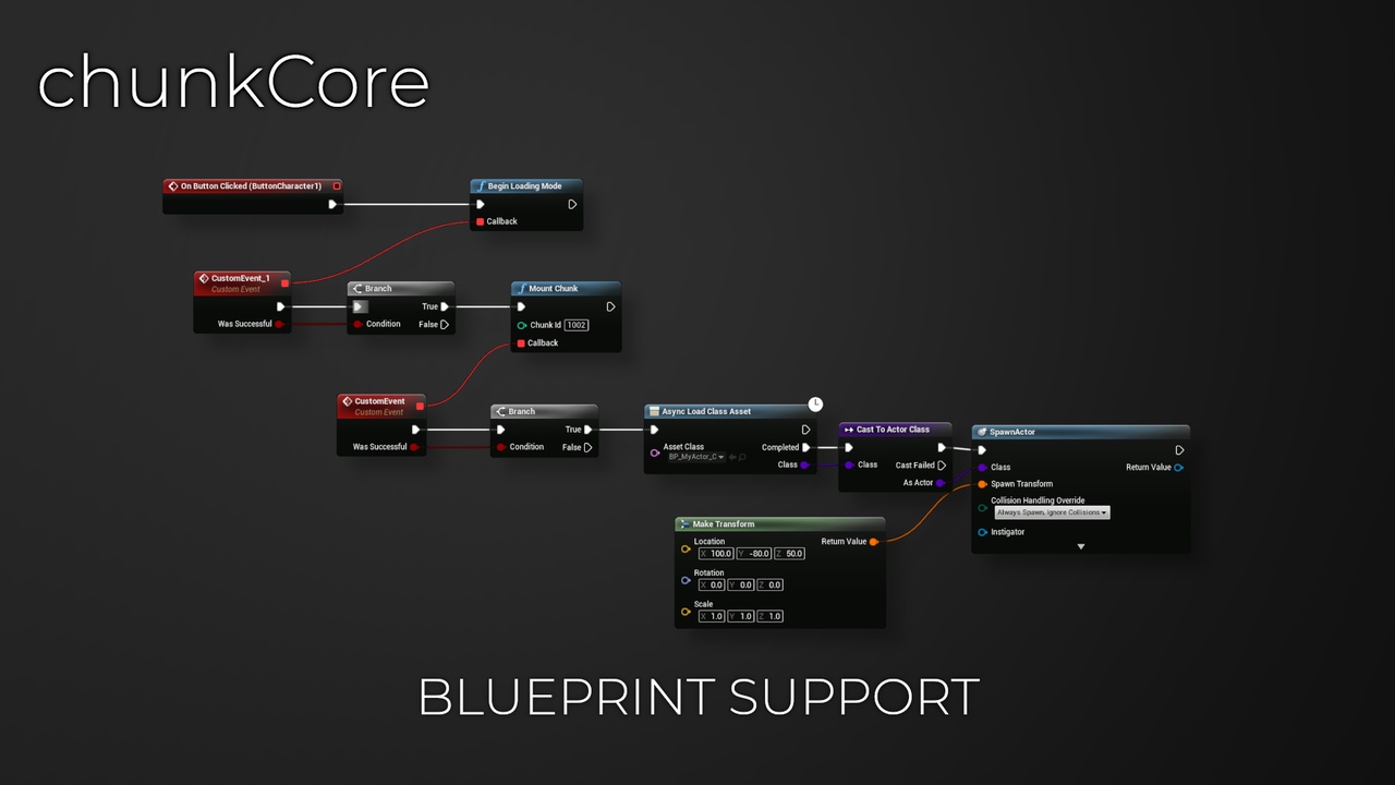 Screenshot #1 - ChunkCore (Chunk Downloader) UE5.7  v1.0.6