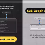 Screenshot #1 - Behavior 2 | Game Creator 2 by Catsoft Works