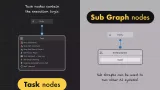 Screenshot #1 - Behavior 2 | Game Creator 2 by Catsoft Works