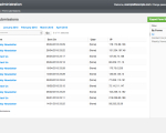 Screenshot #1 - Django CMS 4.1