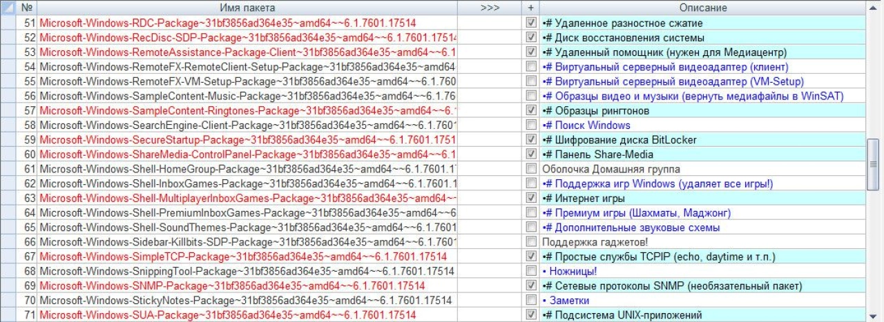 Screenshot #6 - Windows 7 SP1 8 in 1 Blue by Putnik (x86-х64) [Январь 2018]