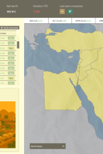 Screenshot #11 - Billionaire in the Oil Boom