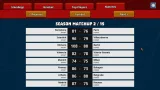 Screenshot #7 - Clutchtime: Basketball Deckbuilder