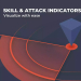 Skill & Attack Indicators