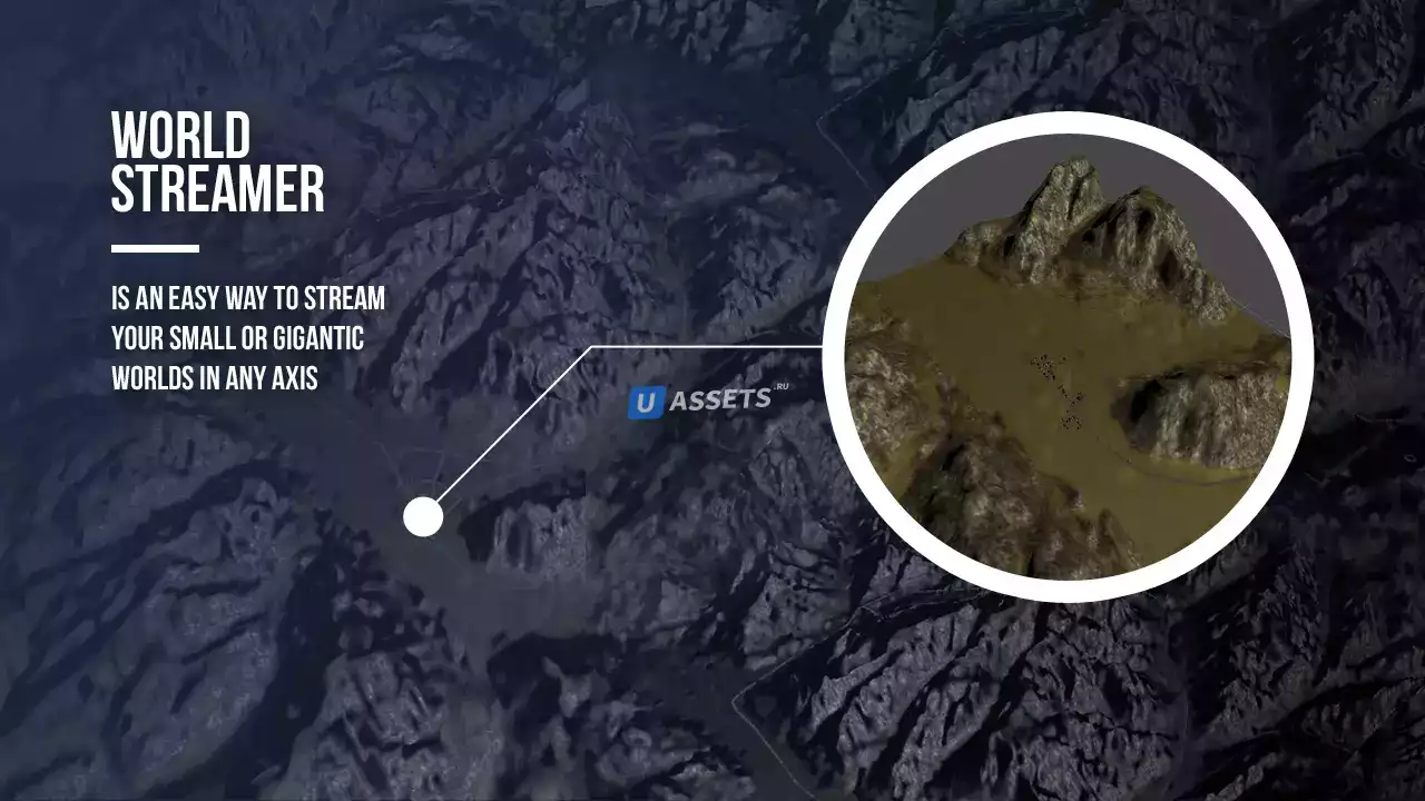Screenshot #4 - World Streamer