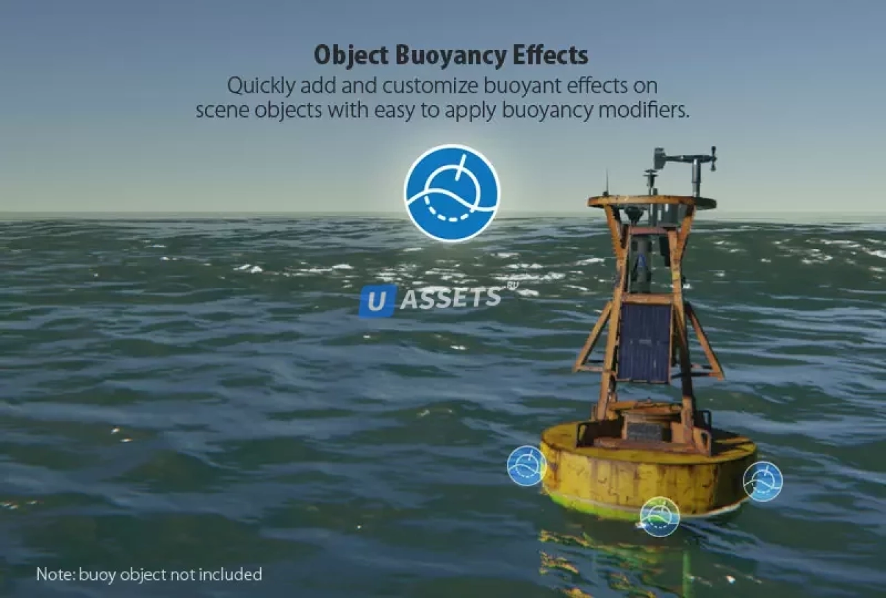 Screenshot #4 - SUIMONO Water System