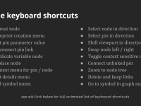 Screenshot #1 - Blueprint Assist Plugin UE5.5