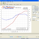 Screenshot #2 - PCMScan v2.4.12 rus build 1194