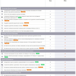Screenshot #1 - Корректное удаление программ IObit Uninstaller Pro 13.2.0.3 RePack by elchupacabra
