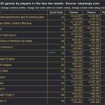 Screenshot #2 - New UI Widgets