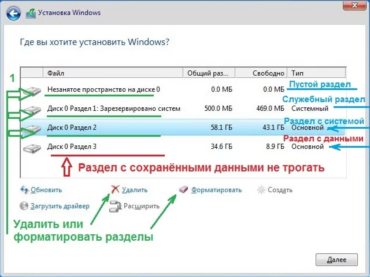 Screenshot #7 - Windows 7 Максимальная Ru x86-x64 w.BootMenu by OVGorskiy 02.2022 1DVD