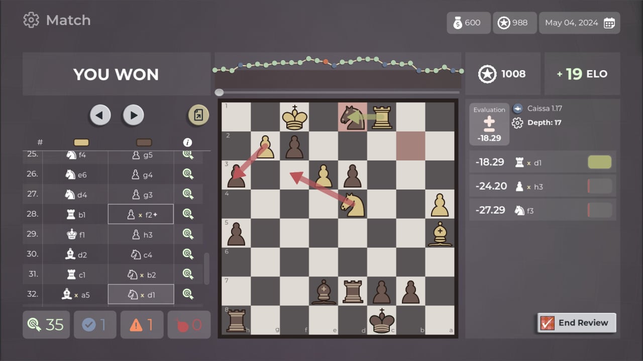 Screenshot #3 - Master of Chess