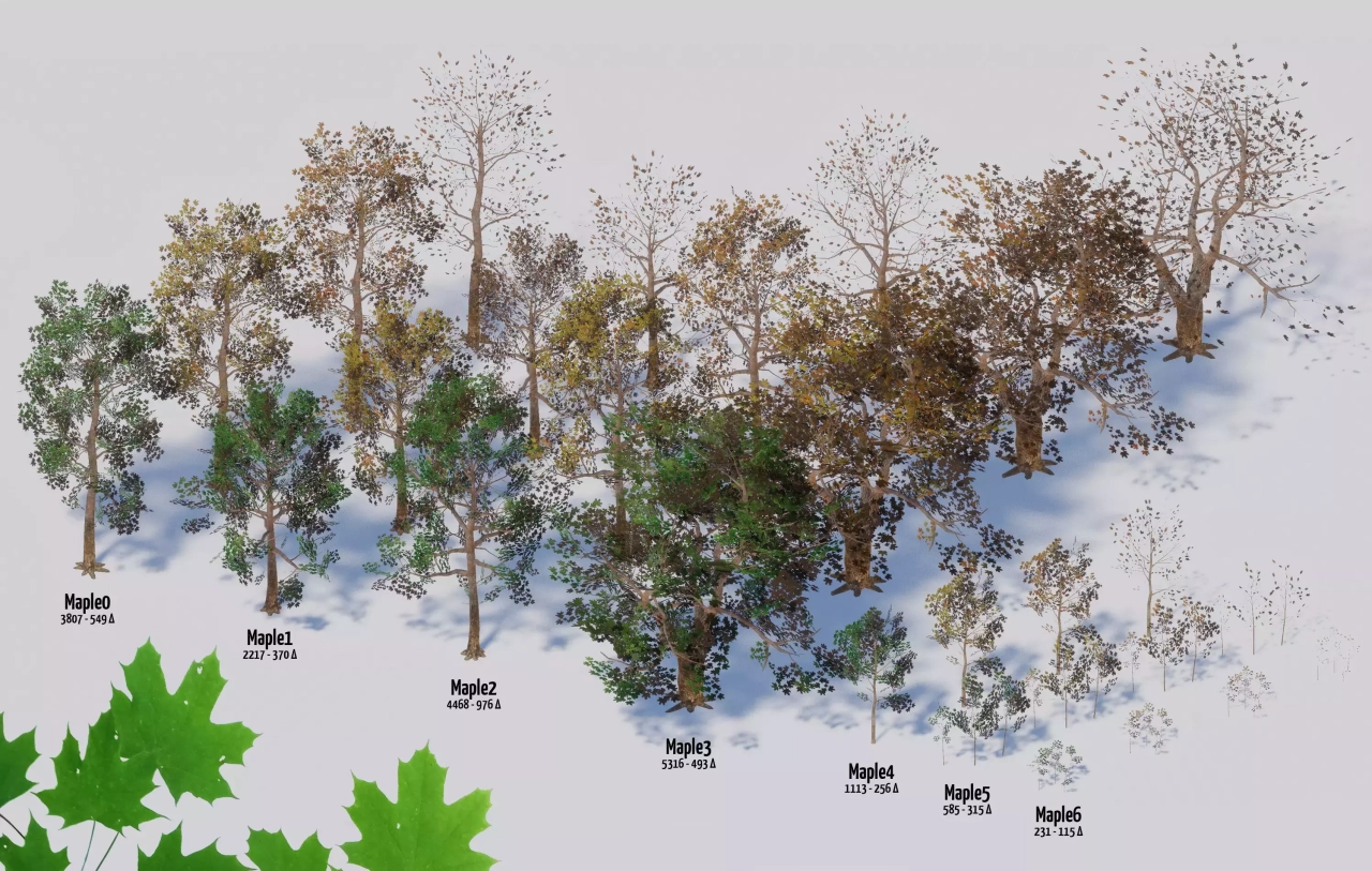 Screenshot #3 - Seasonal Forest