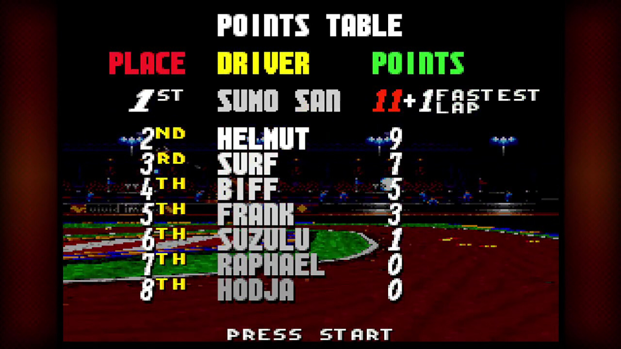 Screenshot #4 - Street Racer Collection (QUByte Classics)