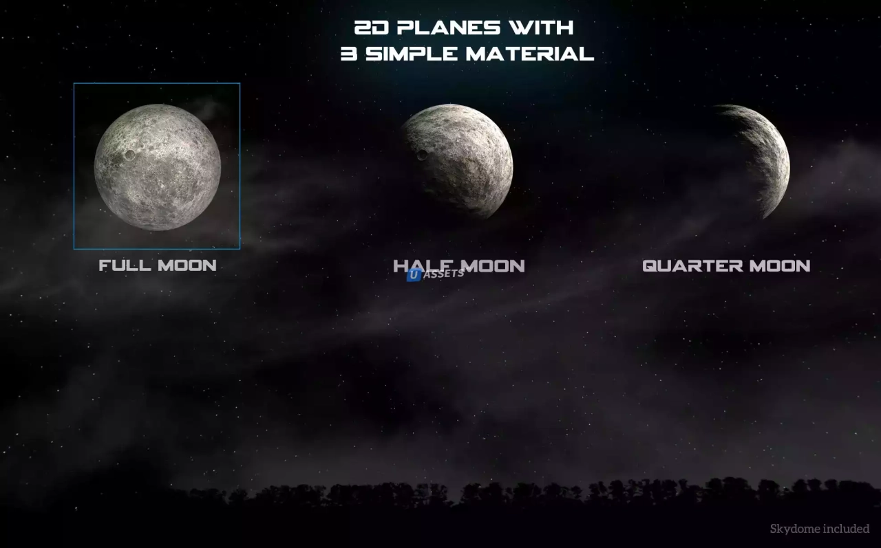 Screenshot #1 - Moons and Night Skydome