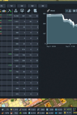 Screenshot #8 - Zombie Cure Lab