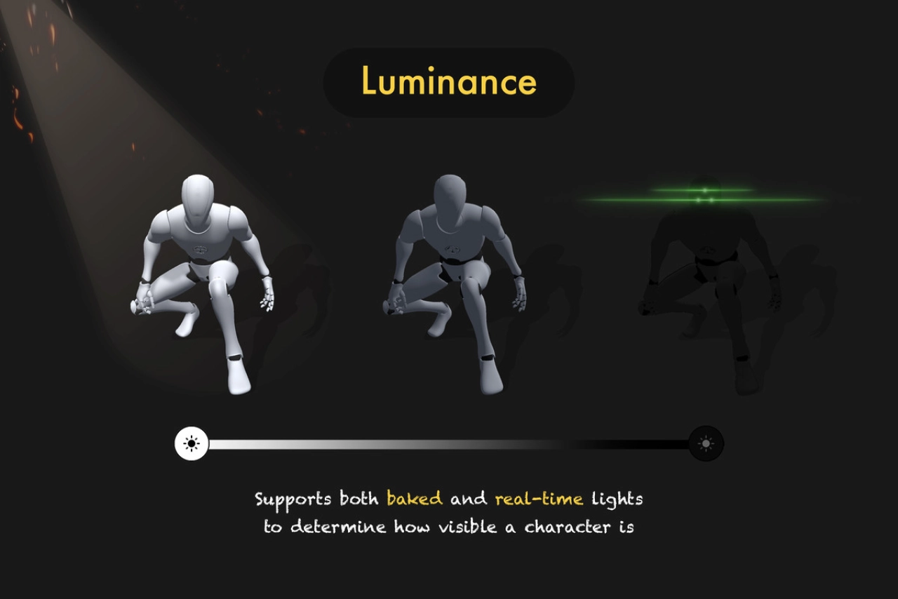 Screenshot #2 - Perception 2 | Game Creator 2 Unity