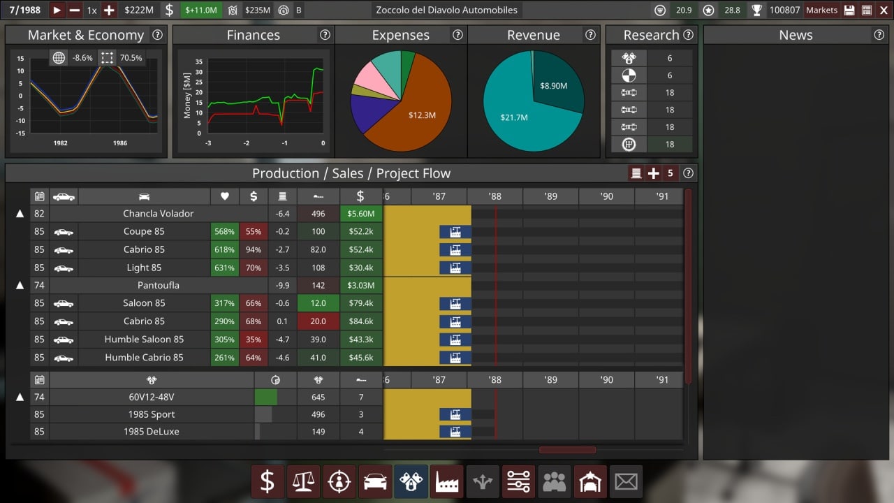 Screenshot #6 - Automation - The Car Company Tycoon Game