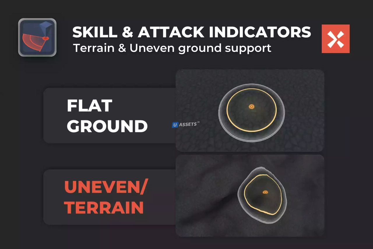 Screenshot #3 - Skill & Attack Indicators