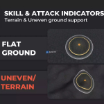 Screenshot #3 - Skill & Attack Indicators