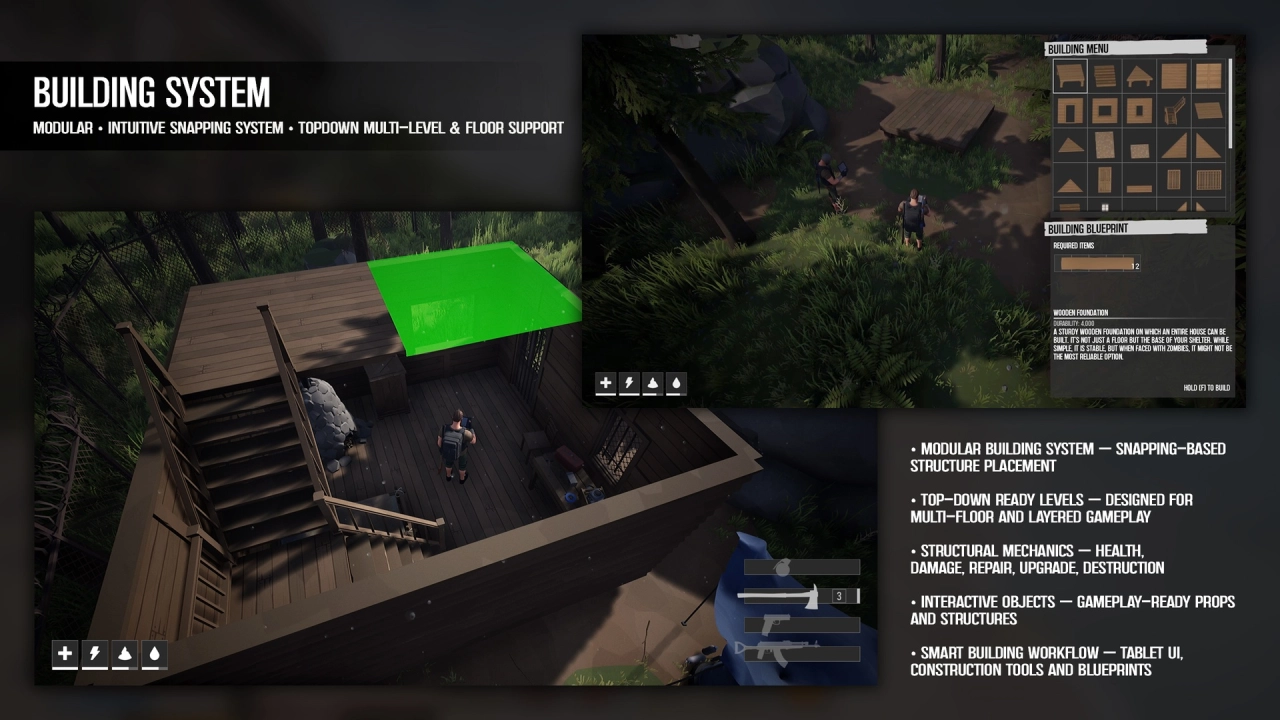 Screenshot #4 - Easy TopDown Template  Survival Action Shooter Top Down RPG