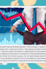 Screenshot #6 - Fly Corp