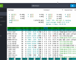 Screenshot #2 - Snowflake SSH-клиент