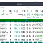 Screenshot #2 - Snowflake SSH-клиент