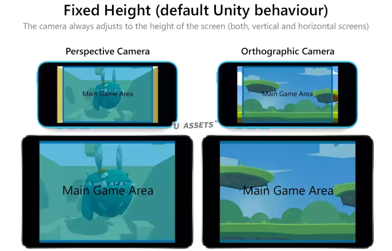 Screenshot #1 - Camera Fit Screen Handler v1.x