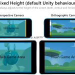 Screenshot #1 - Camera Fit Screen Handler v1.x