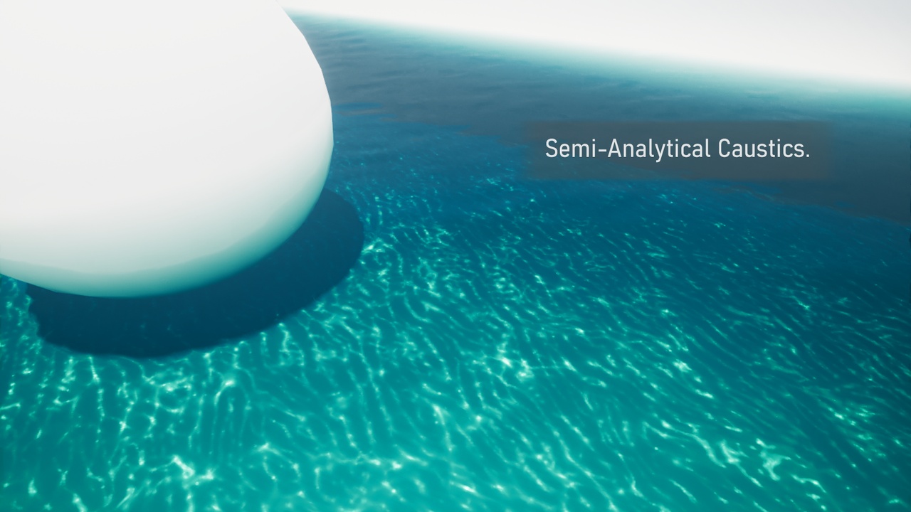 Screenshot #1 - Dynamic Real Water — Реалистичная система воды для Unreal Engine 5