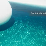Screenshot #1 - Dynamic Real Water — Реалистичная система воды для Unreal Engine 5