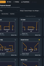 Screenshot #10 - Football Coach: College Dynasty