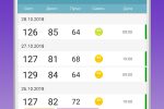Screenshot #2 - ДНЕВНИК ДАВЛЕНИЯ 4.0.3